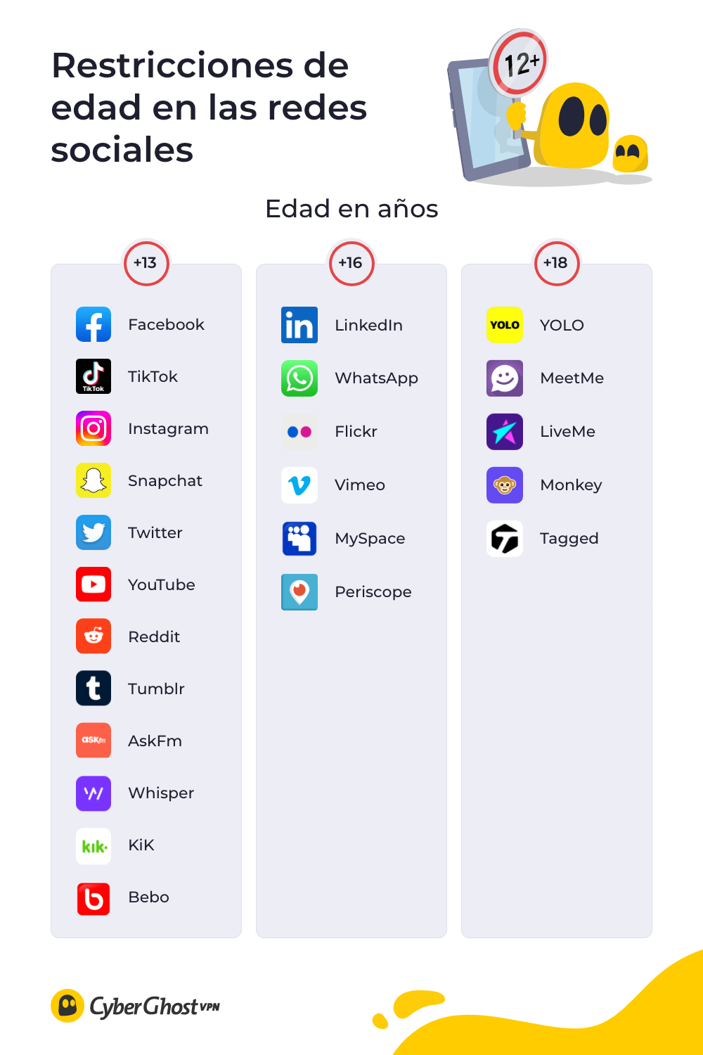 depredadores online